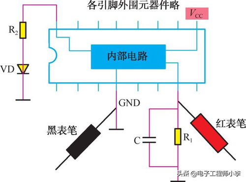 常用集成电路好坏检测方法