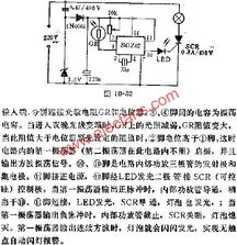 集成电路的应用领域
