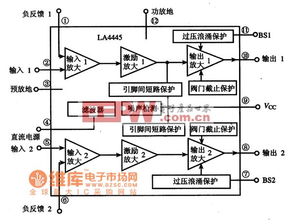 综合电路图与集成电路 现代电子技术的核心