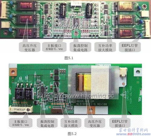 液晶显示屏背光驱动集成电路工作原理分析