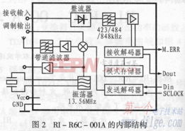 RI R6C 001A集成电路的原理与应用