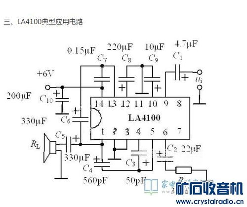 复古记忆 LA4100集成电路在Powered Discuz中的辉煌岁月