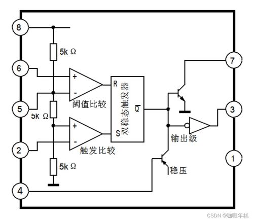 模拟集成电路之神 NE555计时器的传奇历程