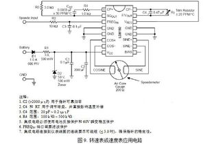 CS8190与LD8190 SOP20空心转速表驱动器集成电路解析