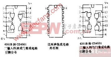 集成电路的外形、引脚分布与电路图解析